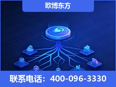 康定-全链豆包优化